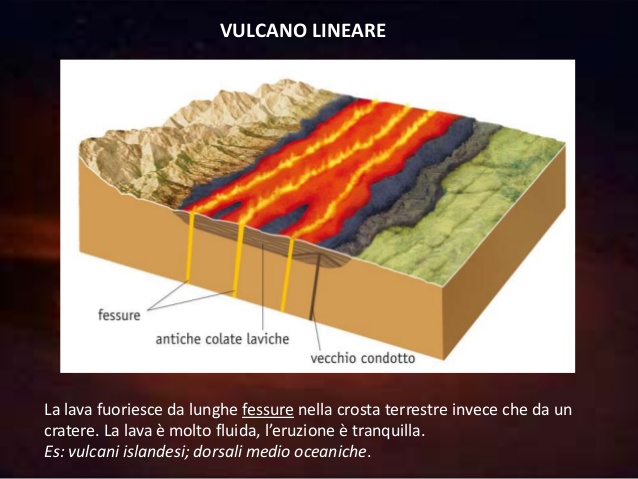 vulcani 7 638